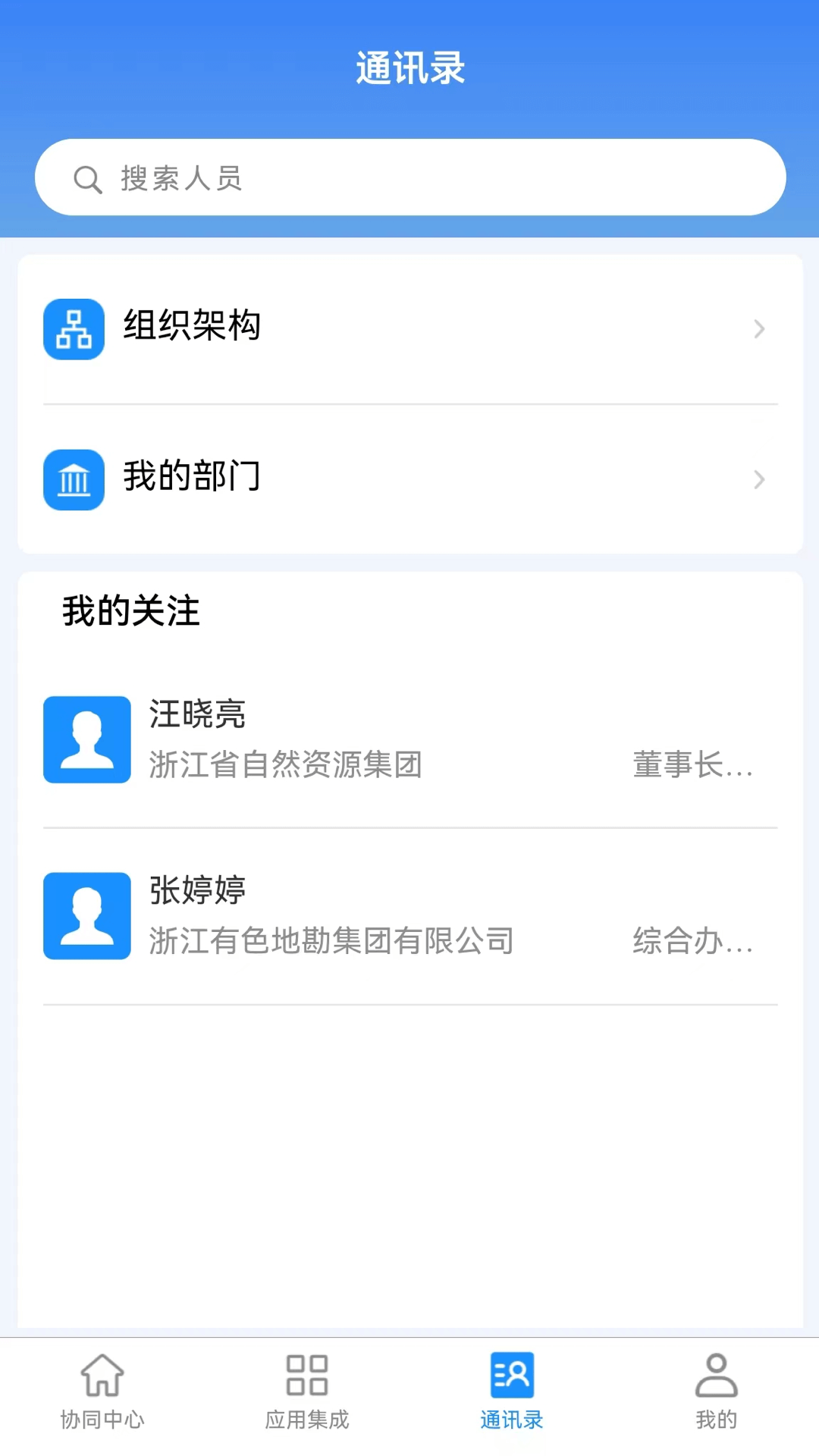 自然资源集团