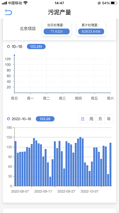 青乌环保