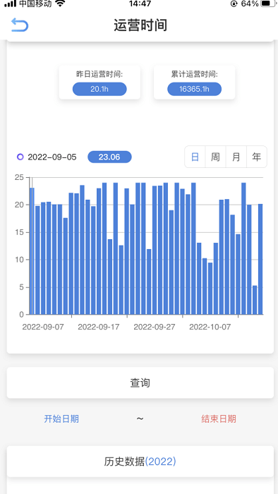 青乌环保
