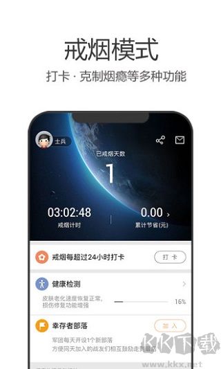 戒烟军团