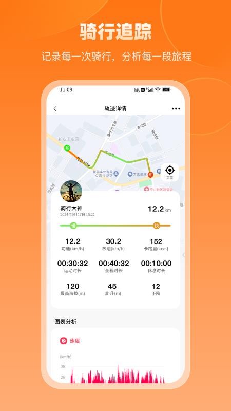 京造生活