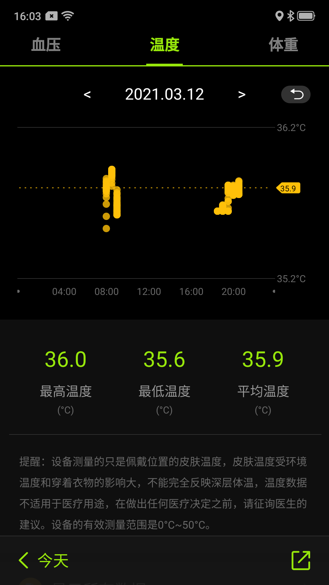 fitmax手环