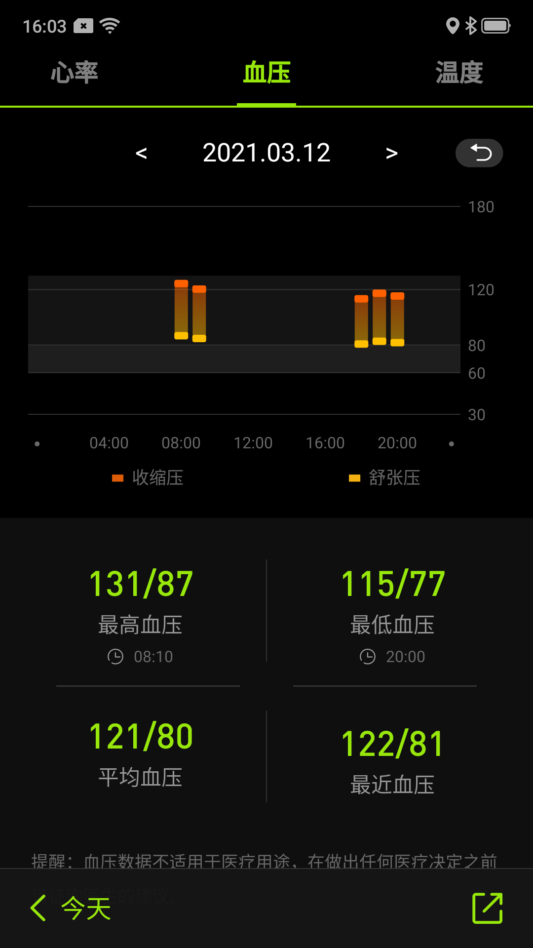 fitmax手环
