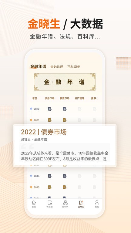 资管云平台
