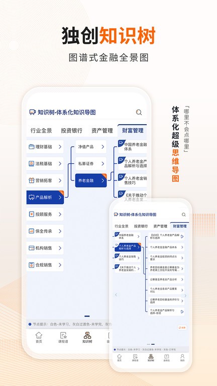 资管云平台