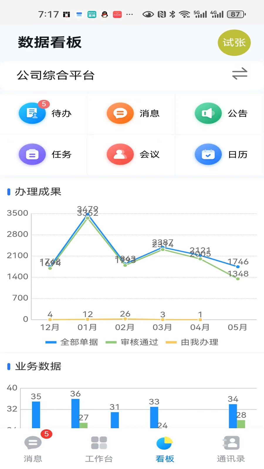 数字