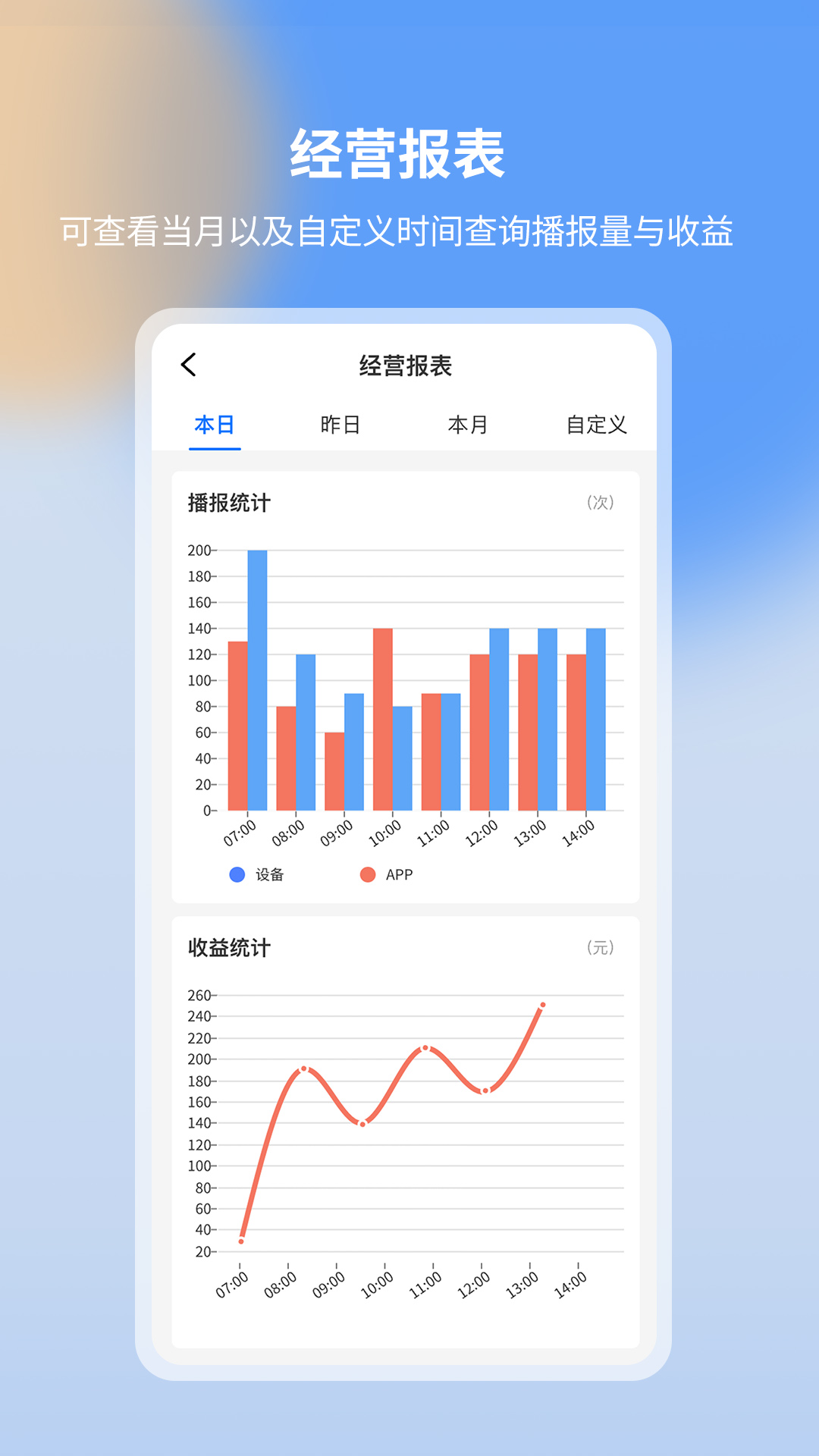 亿联云音