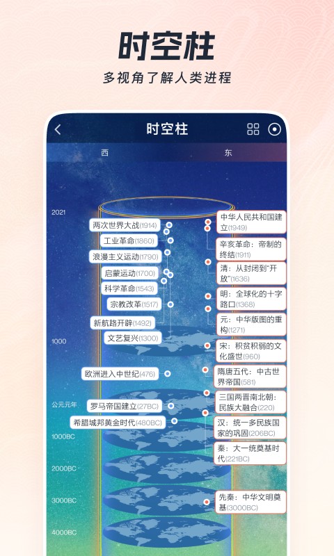 全世界