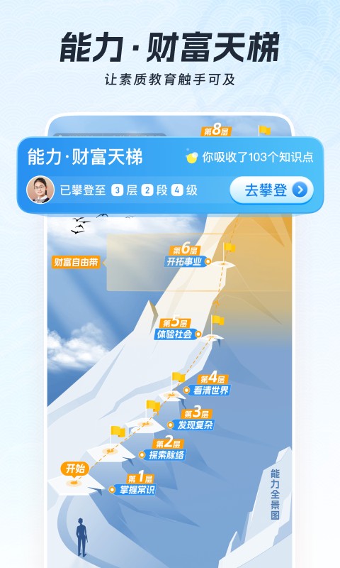 全世界