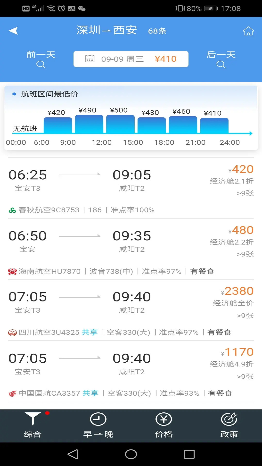 飞鹤商旅