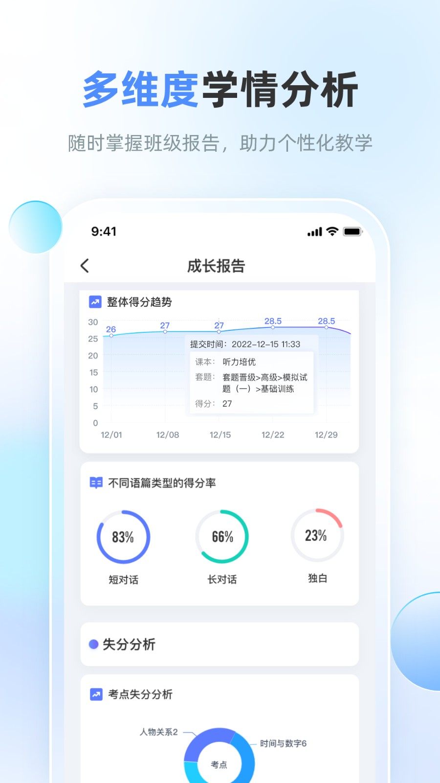 天学网