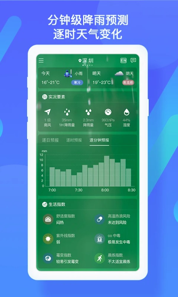 深圳市气象局