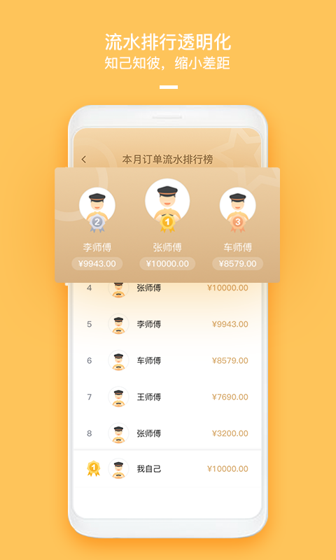 哈喽优行