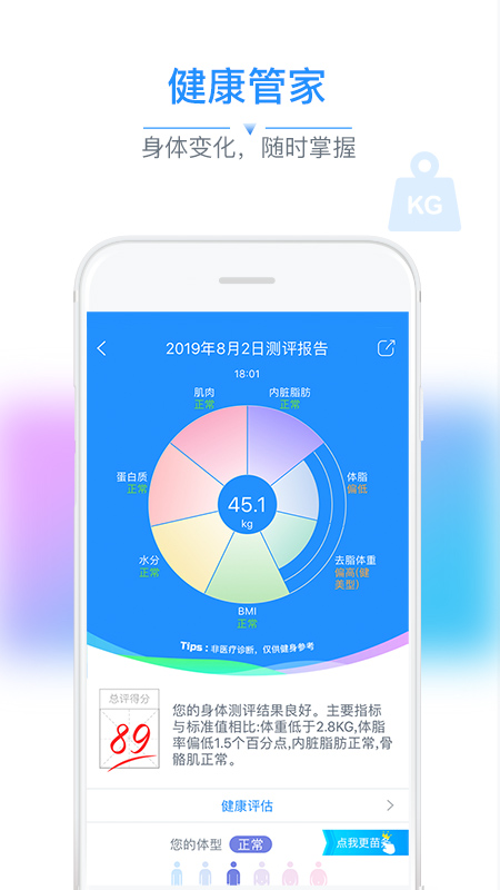 多锐减肥