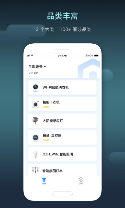 iot设备管理平台(涂鸦智慧空间)