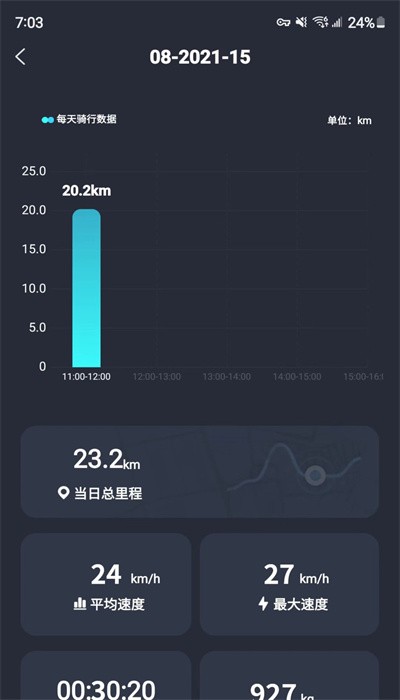 LEQI SMART