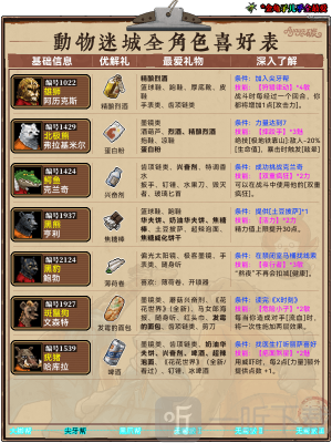 动物迷城
