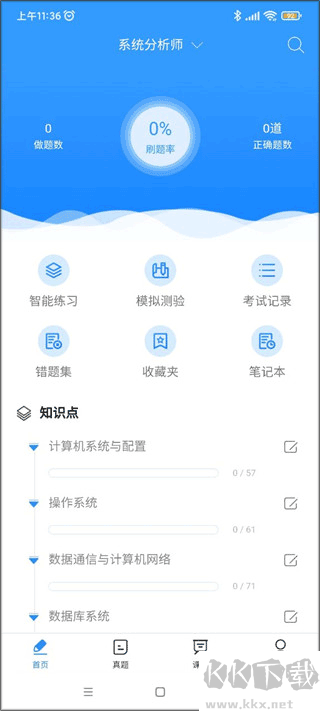 软考通