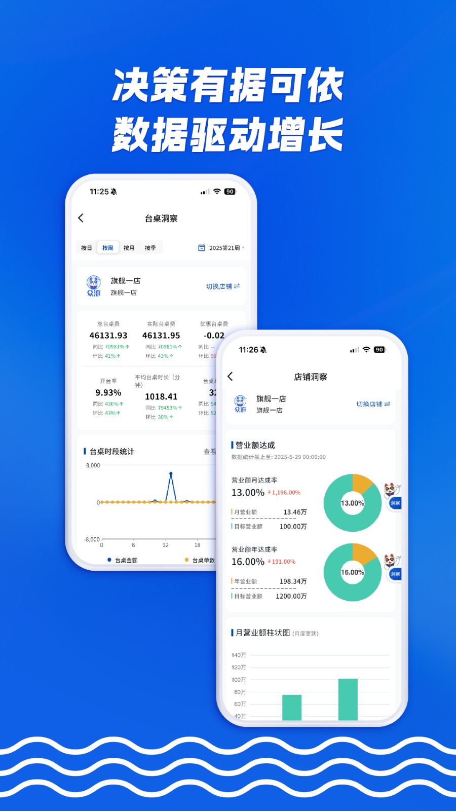 众流商户