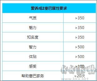 爱养成2