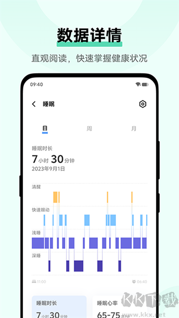 vivo健康