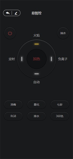 易智控