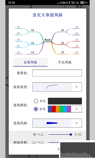 简约思维