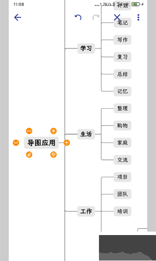 简约思维