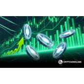 CYBER价格在高成交量突破后趋于盘整