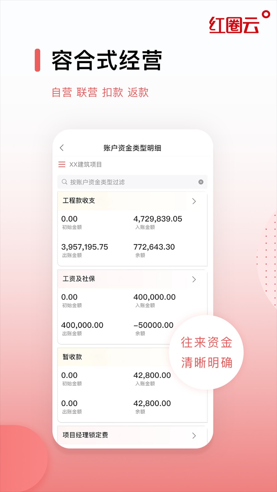 红圈云
