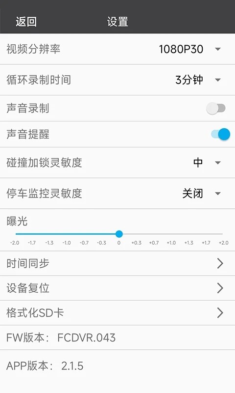 CarDVR