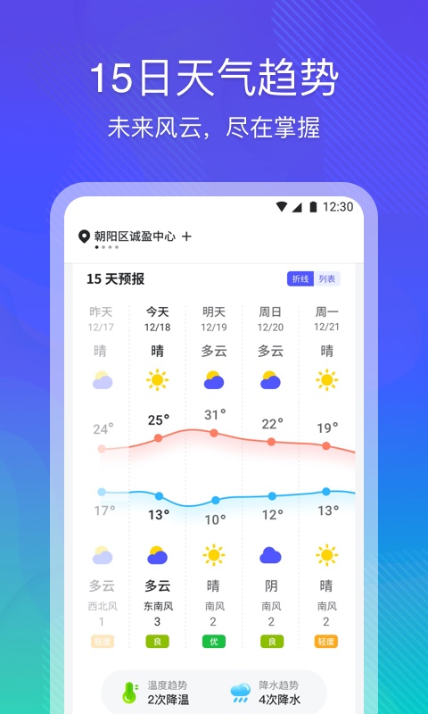 兜风天气历史版本