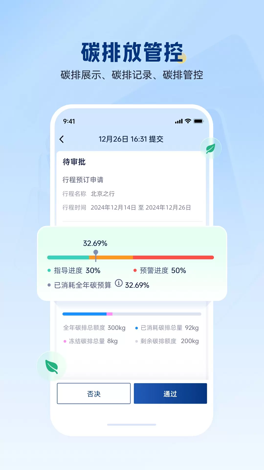 华圣商旅
