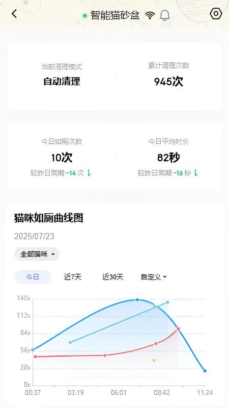 喵星公民