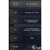燕云十六声 轻松掌握聊天框关闭技巧