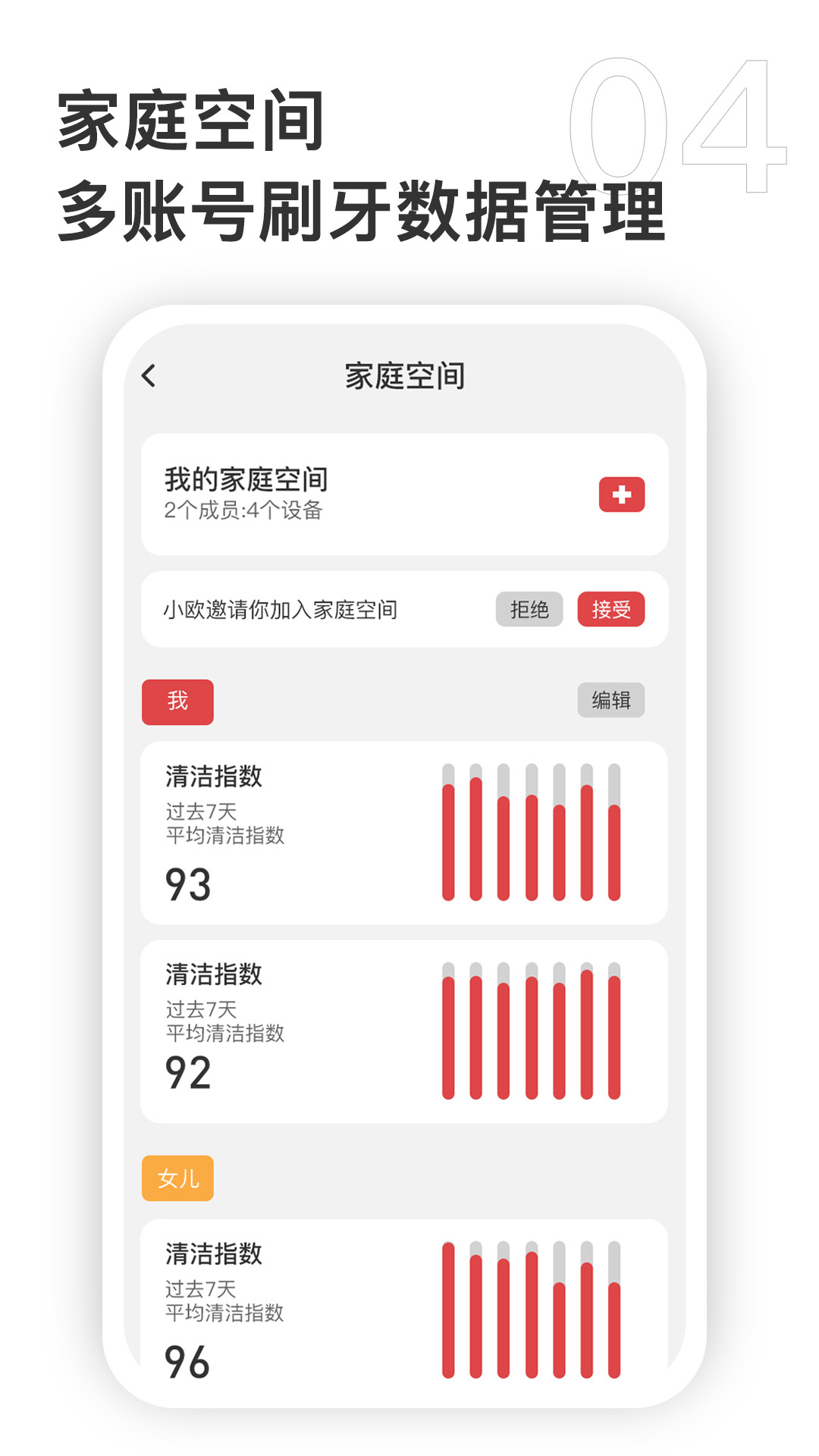 欧可林