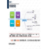 秩序 新曙光游戏攻略 轻松掌握基础压铸台建造技巧