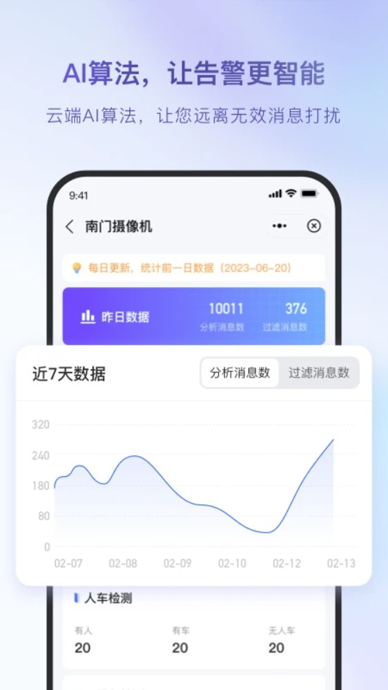 海康云管