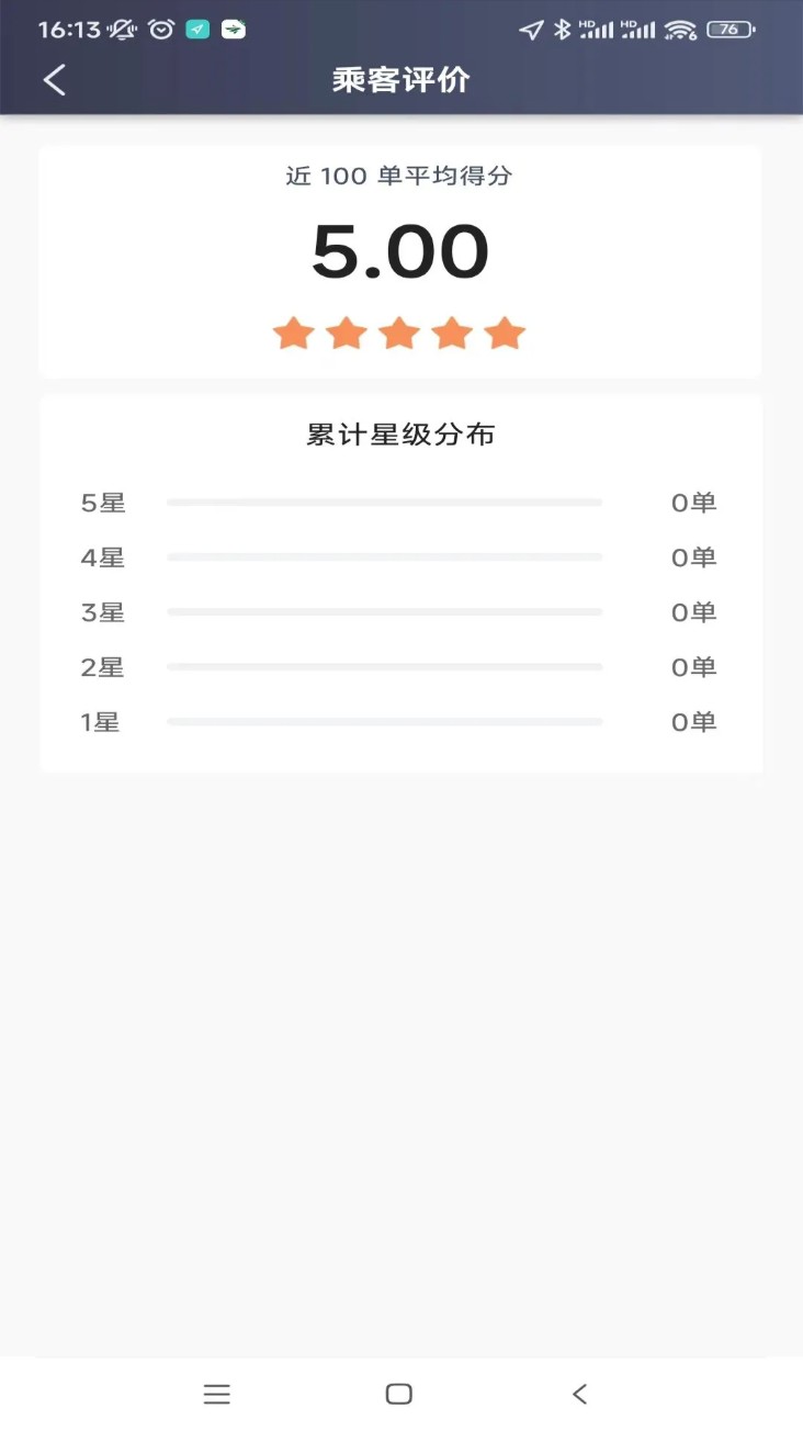 纷享出行