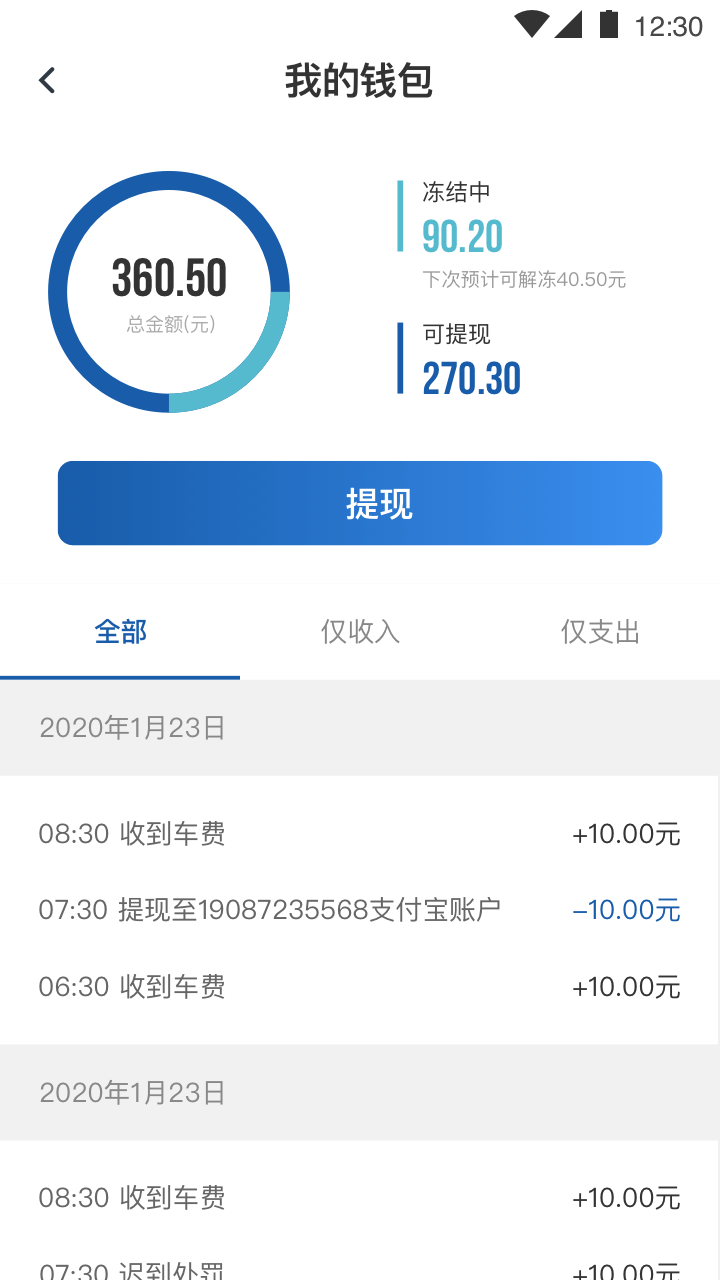 900