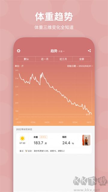 体重日记