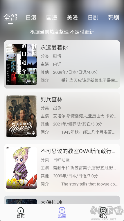 次元仓库