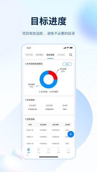 花生宠物oa系统(花生办公