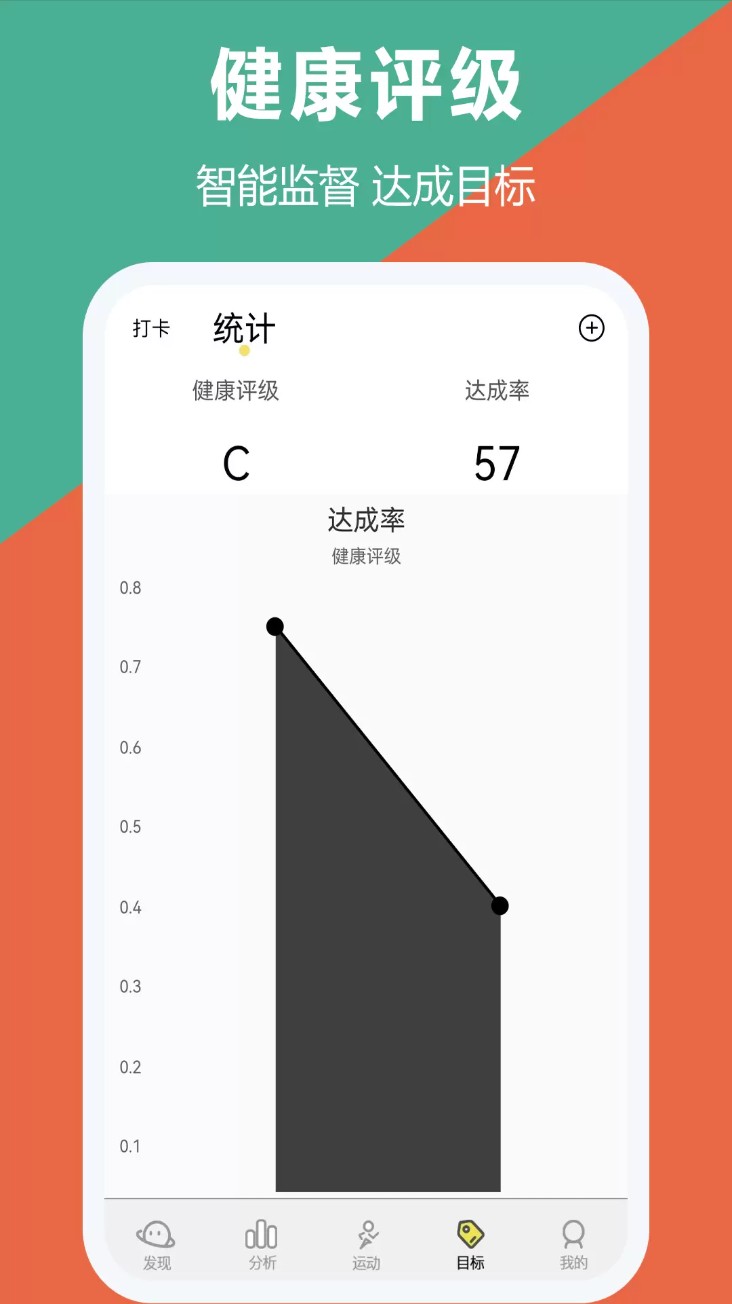 运动跑步器