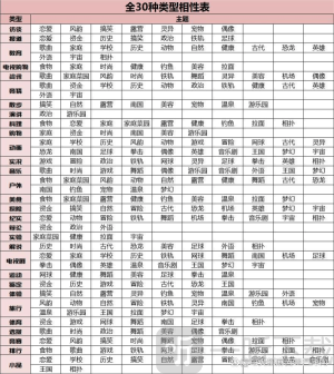 开罗电视演播室物语