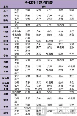 开罗电视演播室物语