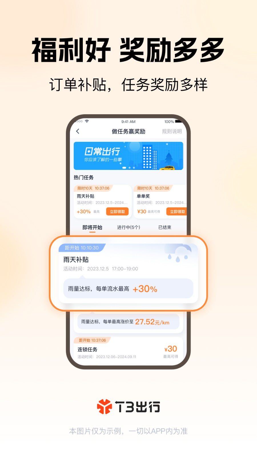 t3车主