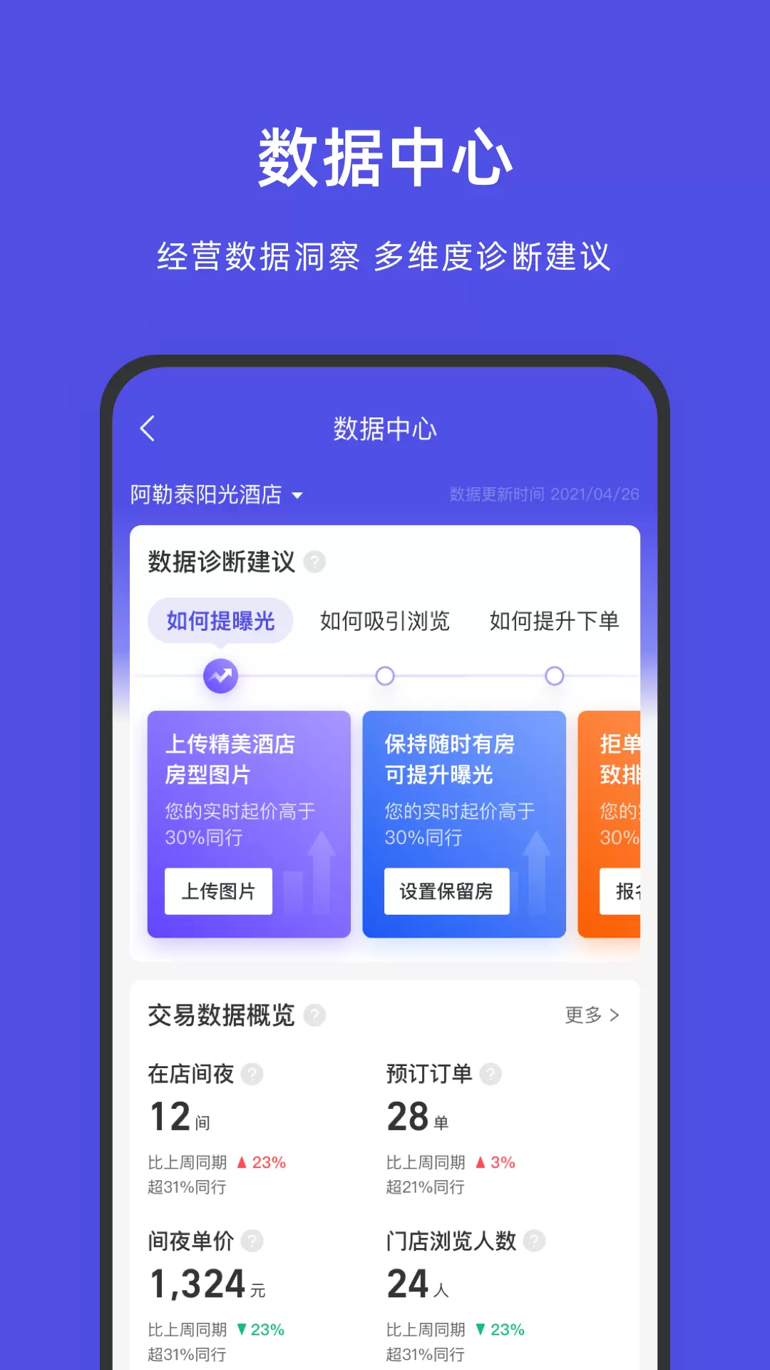 飞猪酒店商家ebooking