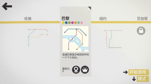 MiniMetro