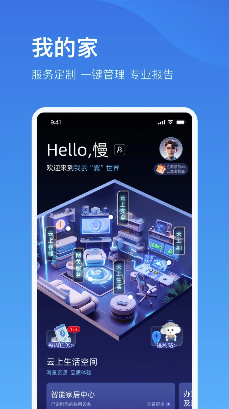 中国电信云宽带
